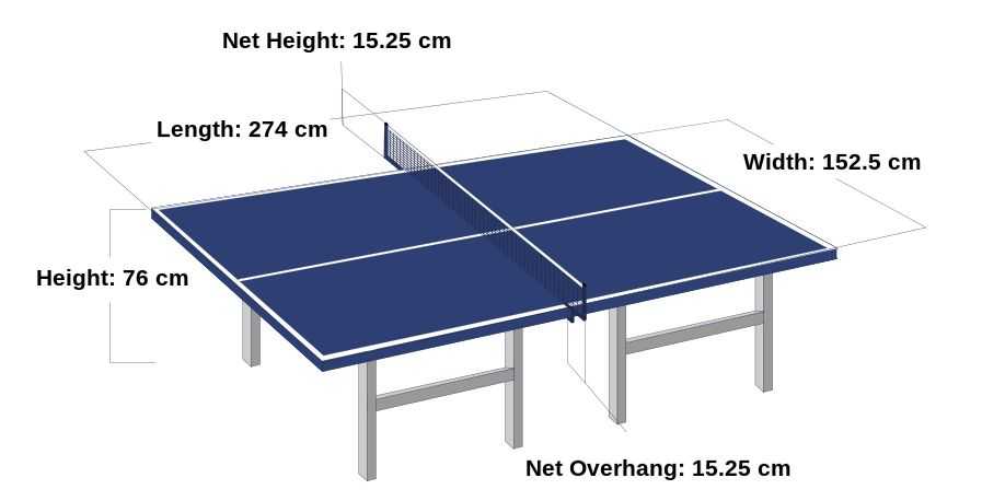 размеры стола для пинг-понга