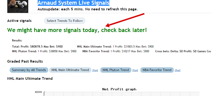 Arnaud System Live Signals-1