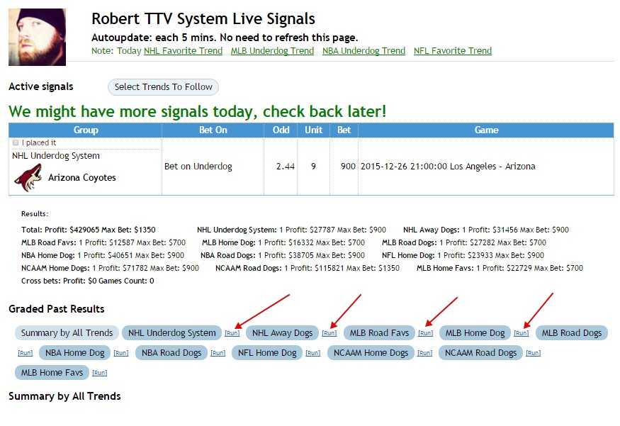 Robert TTV System Live Signals-1